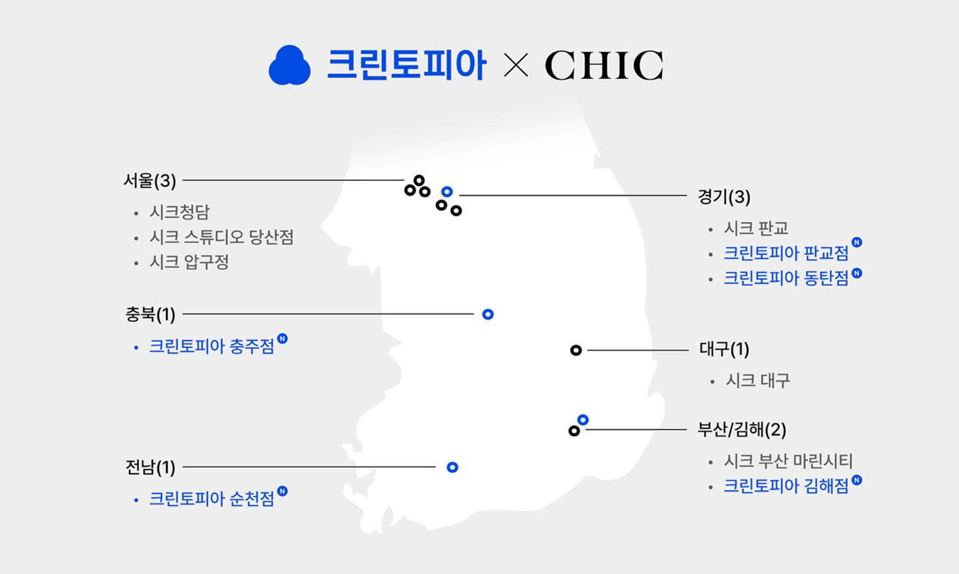 시크앱(CHIC), 크린토피아 제휴로 전국 매장 확대 운영 “위탁 매출 1200% 증가” 27-Image